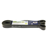 Power Resistance Loops
