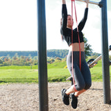 Power Resistance Loops