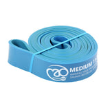 Power Resistance Loops