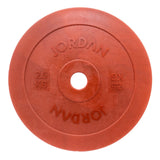 Olympic Technique Plates