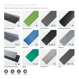 AIREX Fitline 100cm Mat - Charcoal